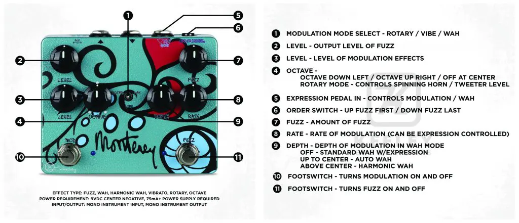 Keeley Monterey Fuzz Vibe Rotary Wah Guitar Effect Pedal - Image 3