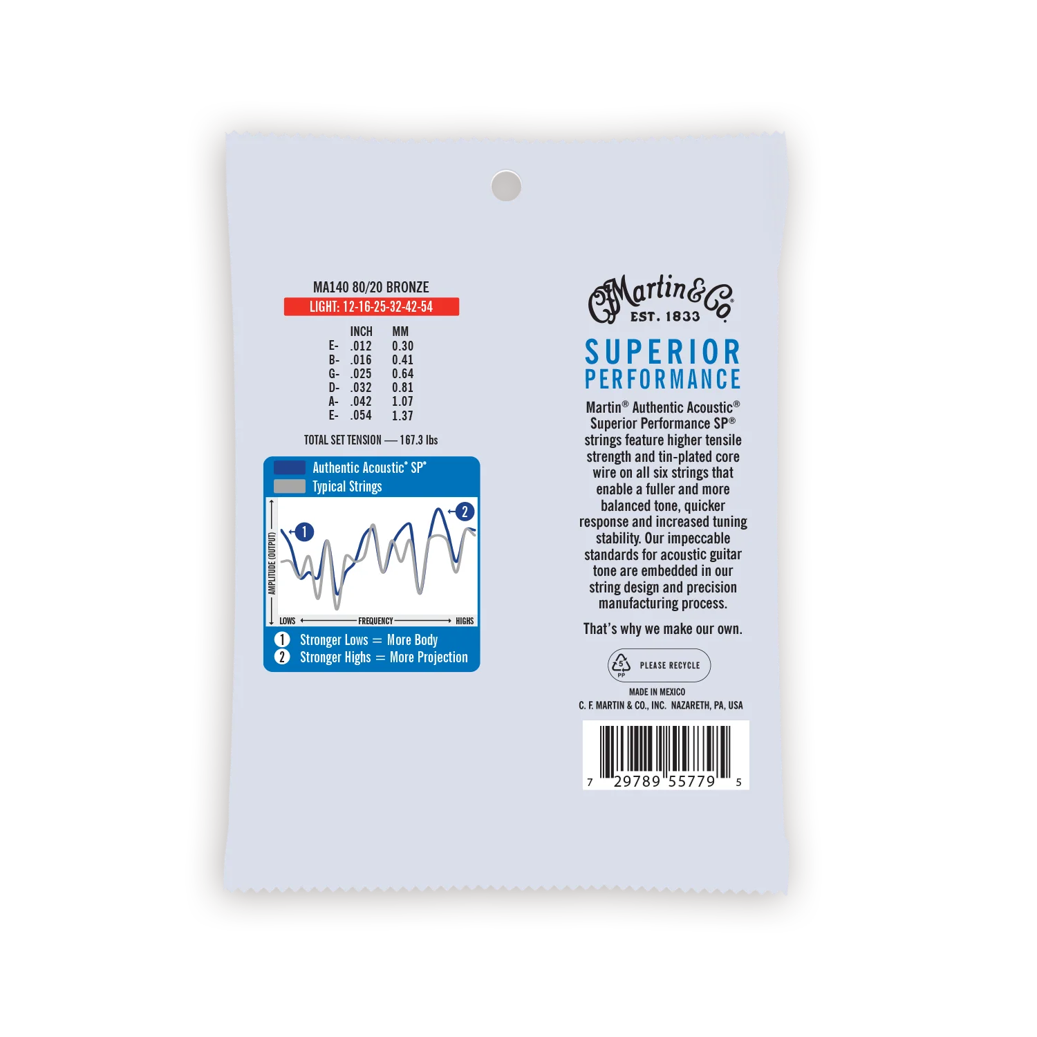 Martin MA140 Authentic Light 80/20 Acoustic Guitar Strings - Image 2
